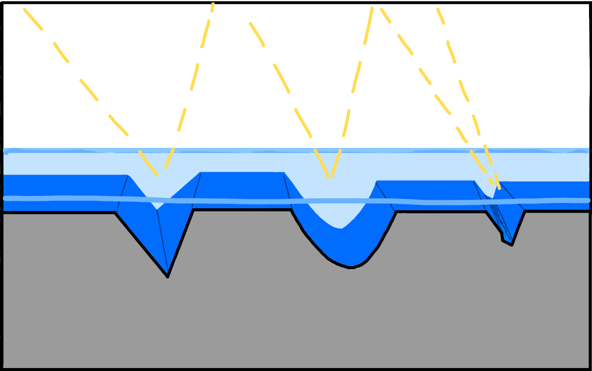 Avtoservis, vulkanizerstvo in avtopralnica GREGORC